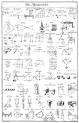 Simple machine - Wikipedia, the free encyclopedia