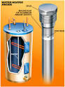 DIY Water Heater Anode Swap: Homeowners Clinic - Popular Mechanics