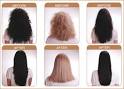 Brazilian Blowout | Hair &amp; Nails by Christine