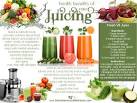 Health Benefits of Raw Juicing | Exhibit Health