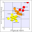 230px-Rational_scale_to_assess ...