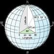 Geographic coordinate system
