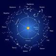 The Prophecies of the 2012 Dire Gnosis | December 21 2012 ...