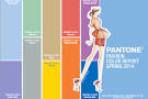 Top colors dominating fashion for spring/summer 2014