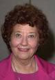 Charlotte Rae - IMDb
