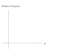 Continuous Random Variables: Lab I