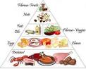 A Meal Plan you can "live with".