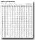 Julian Date Calendar in Excel