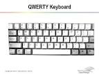 Qwerty Keyboard