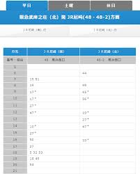 「阪神バス 尼崎北小学校 時刻表」の画像検索結果