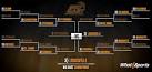 2011 Big East Basketball Tournament Predictions From WhatIfSports.
