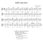 File:AULD LANG SYNE.jpg - Wikimedia Commons