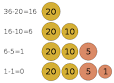 Greedy algorithm - Wikipedia, the free encyclopedia