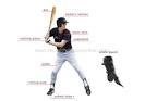 SPORTS &amp; GAMES :: BALL SPORTS :: BASEBALL :: BATTER image - Visual ...