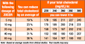 http://healthpsych.psy.vanderbilt.edu/Statin%2520Effectiveness%2520chart.gif