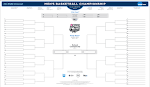 2014 Ncaa Basketball Bracket Results