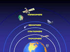 Photo Gallery: Layers of the <b>Atmosphere</b>
