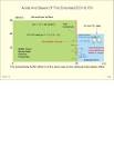 New Human Physiology Ch 17