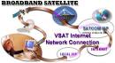 Satcom Services VSAT Services, Transponder Capacity, Communication