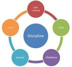 Discipline is the bridge between goals and accomplishments