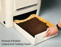 Composting Toilet. What do you