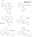 Anticholinergic drugs used in Parkinson's disease: An overlooked ...