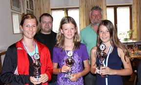 Platz Michaela Felber (Bruder im Bild) 3. Platz: Eva Seidl. Altersklasse 13-14 Jahre. 1. Platz: Laura Wigand 2. Platz: Anja Thoma 3. Platz: Lisa Foster - 13-14
