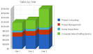 http://www.bplans.com/engineering_consulting_business_plan/images/25efcbd6a3894df4998fd05c243ce43f.png