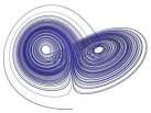 Dynamical Systems Course Page