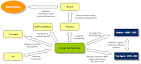 Tax Streamlining - Lyon Solution Services