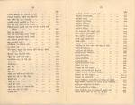 Index of