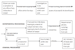 IntelliBriefs: JAN LOKPAL BILL A DETAILED ANALYSIS