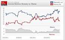 NEWT GINGRICH - Campaign Stops Blog - NYTimes.