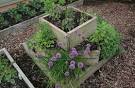 Herb Gardening