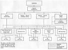 HyperWar: Handbook on Japanese Military Forces [Chapter 4]