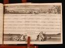 Palaestina ex Monumentis Veteribus Illustrata By Adriaan Reland ...