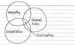 prudent investor newsletters  Graphic  Rule Of Law