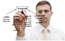 BlackBerry Application Development - Getting Started | CrackBerry.