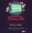 100 Obscure Dating Services - From Morbid Dating Services to Mac