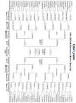 2011 Printable Division I Men's Bracket