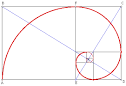 Golden Ratio