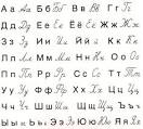 Russian Alphabet, Russian Letters