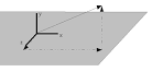 Vectors are used to represent - via Daymix