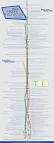 Brass Lantern Timeline of Interactive Fiction  List of Events