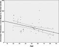 A Pilot Study of Enhanced Depth Imaging Optical Coherence ... 