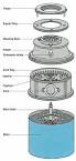 HowStuffWorks "How to Repair Small Appliances: Tips and Guidelines"