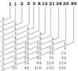 Numeracy + Computer Literacy (1 of 4)