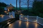 Outdoor Lighting Pros and Cons | Great Railing - Home Improvement ...