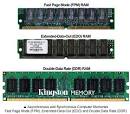 The Secrets of PC Memory: Part 3 | bit-