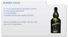 IBC: International Beverage Company